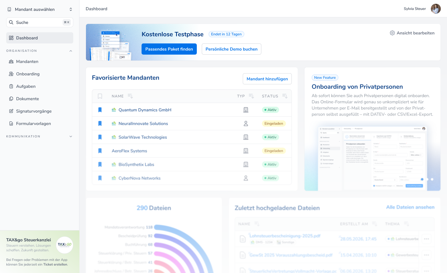 Kanzleidrive Dashboard-Ansicht